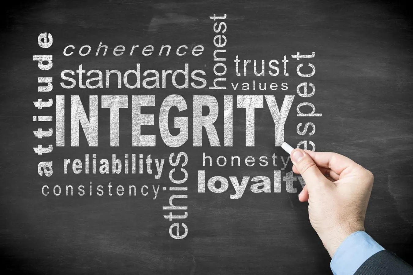 Five Integrity issues that hurt your organization and possible solutions.